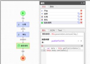 使用O2OA二次開發搭建企業辦公平臺 十七 信息開發篇 信息發布的審批功能