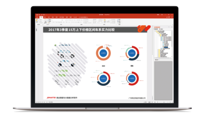 拥有这个制表工具,所有的报表轻松搞定!